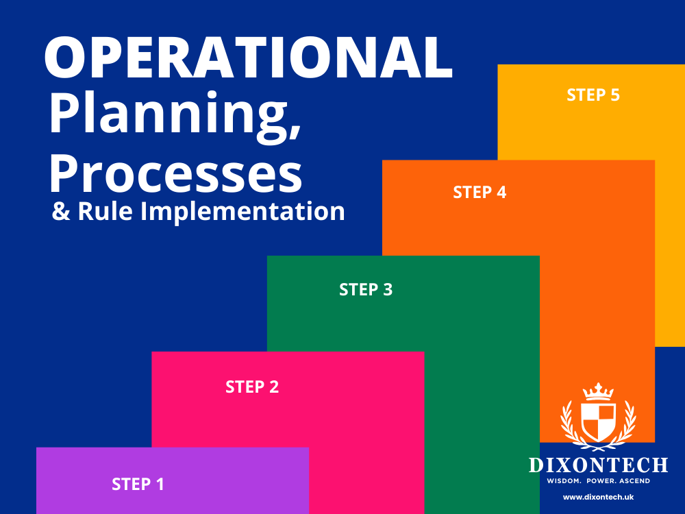 Operational Planning, Processes and Rule Implementation